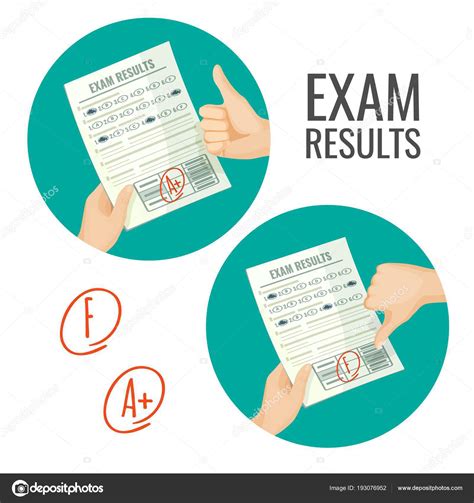 Resultados de examenes